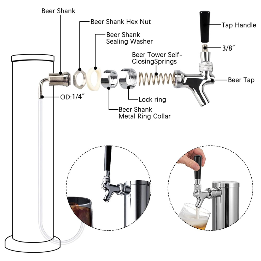 Draft Beer Faucet, Chrome Plat – обзор и цена Wine Beers