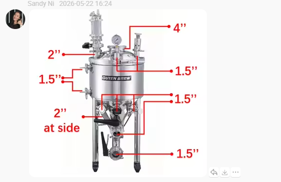 30L 55L 75L 105L Conical Ferme – обзор и цена Wine Beers