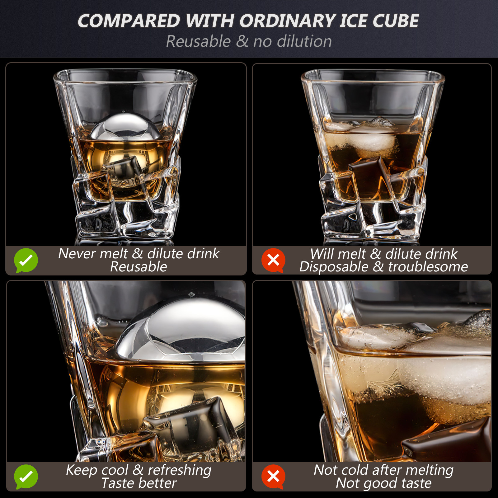 2Pcs Stainless Steel Whiskey S – обзор и цена Wine Beer Drink